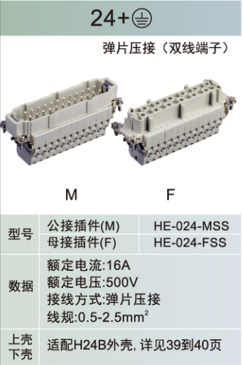 工业连接器