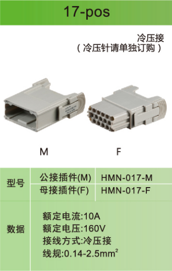 接口模块