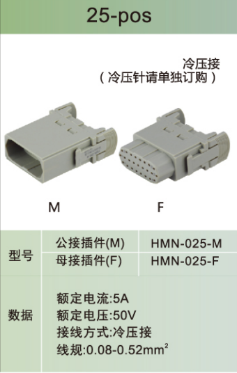 UPS不间断电源