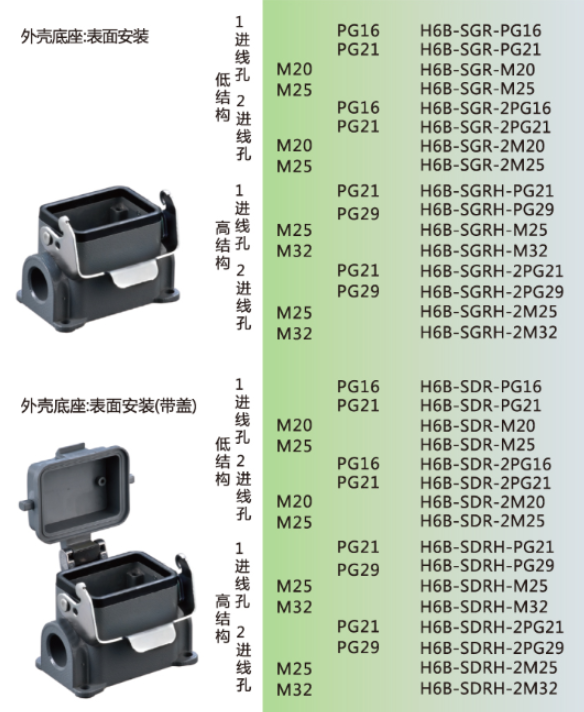 电源浪涌保护器