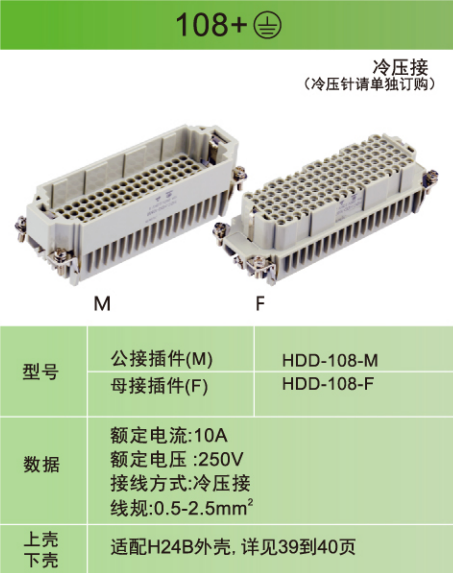 UNO系列电源